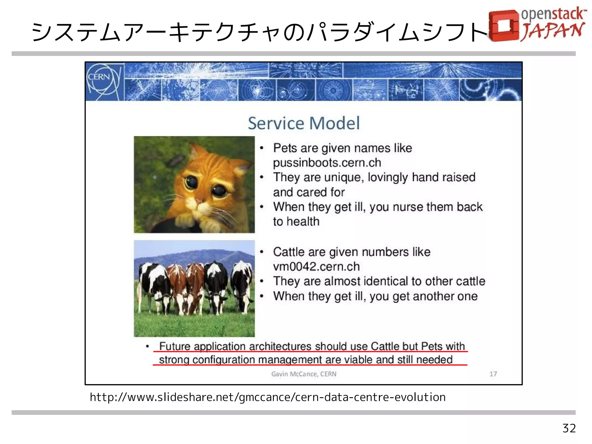 32
http://www.slideshare.net/gmccance/cern-data-centre-evolution
システムアーキテクチャのパラダイムシフト
 