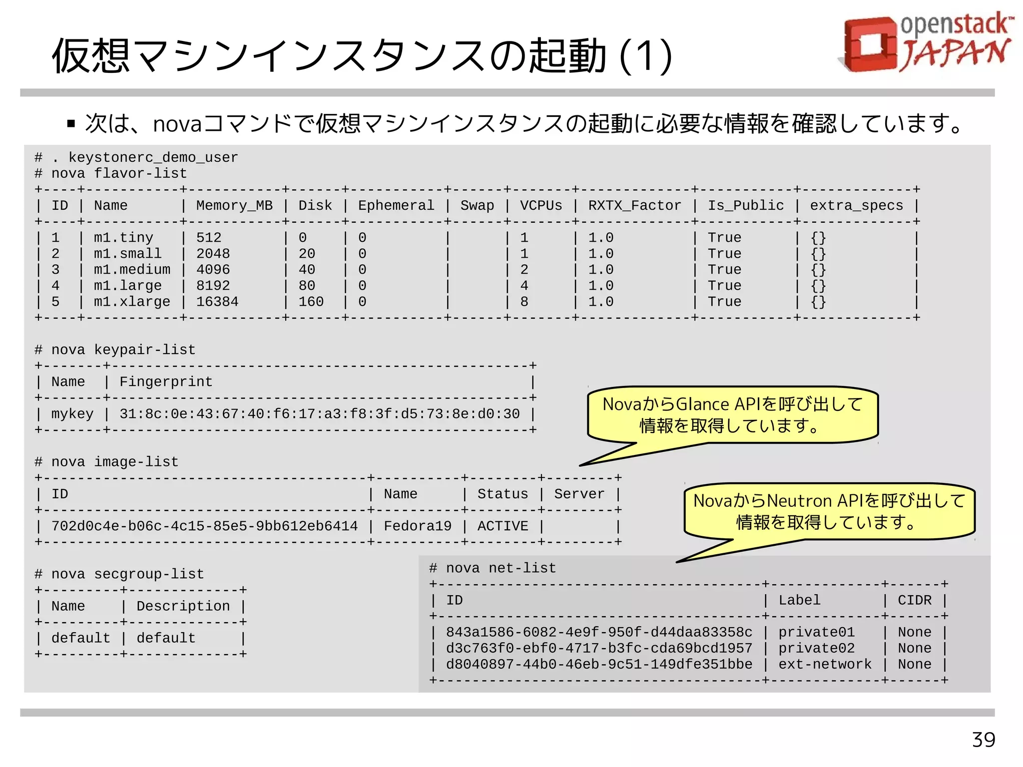 39
仮想マシンインスタンスの起動 (1)
■ 次は、novaコマンドで仮想マシンインスタンスの起動に必要な情報を確認しています。
# . keystonerc_demo_user
# nova flavor-list
+----+-----------+-----------+------+-----------+------+-------+-------------+-----------+-------------+
| ID | Name | Memory_MB | Disk | Ephemeral | Swap | VCPUs | RXTX_Factor | Is_Public | extra_specs |
+----+-----------+-----------+------+-----------+------+-------+-------------+-----------+-------------+
| 1 | m1.tiny | 512 | 0 | 0 | | 1 | 1.0 | True | {} |
| 2 | m1.small | 2048 | 20 | 0 | | 1 | 1.0 | True | {} |
| 3 | m1.medium | 4096 | 40 | 0 | | 2 | 1.0 | True | {} |
| 4 | m1.large | 8192 | 80 | 0 | | 4 | 1.0 | True | {} |
| 5 | m1.xlarge | 16384 | 160 | 0 | | 8 | 1.0 | True | {} |
+----+-----------+-----------+------+-----------+------+-------+-------------+-----------+-------------+
# nova keypair-list
+-------+-------------------------------------------------+
| Name | Fingerprint |
+-------+-------------------------------------------------+
| mykey | 31:8c:0e:43:67:40:f6:17:a3:f8:3f:d5:73:8e:d0:30 |
+-------+-------------------------------------------------+
# nova image-list
+--------------------------------------+----------+--------+--------+
| ID | Name | Status | Server |
+--------------------------------------+----------+--------+--------+
| 702d0c4e-b06c-4c15-85e5-9bb612eb6414 | Fedora19 | ACTIVE | |
+--------------------------------------+----------+--------+--------+
# nova secgroup-list
+---------+-------------+
| Name | Description |
+---------+-------------+
| default | default |
+---------+-------------+
# nova net-list
+--------------------------------------+-------------+------+
| ID | Label | CIDR |
+--------------------------------------+-------------+------+
| 843a1586-6082-4e9f-950f-d44daa83358c | private01 | None |
| d3c763f0-ebf0-4717-b3fc-cda69bcd1957 | private02 | None |
| d8040897-44b0-46eb-9c51-149dfe351bbe | ext-network | None |
+--------------------------------------+-------------+------+
NovaからGlance APIを呼び出して
情報を取得しています。
NovaからNeutron APIを呼び出して
情報を取得しています。
 