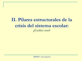 II. Pilares estructurales de la crisis del sistema escolar: ¿Cuáles son? OPECH – www.opech.cl 