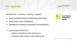 Our approach
4
Infrastructure – services – training – support
● areas complementing and reinforcing each other,
● nation-wide scope of operation,
● available for individual researchers and institutions,
● recent projects (2018-2021)
○ Platform of Polish Scientific Publications
○ Disciplinary Open Research Data Repositories
 