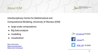 About ICM
2
Interdisciplinary Centre for Mathematical and
Computational Modeling, University of Warsaw (ICM)
● large-scale...