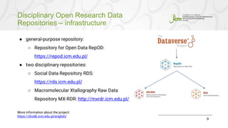 RDM training
10
● 22 Research Data Management
trainings
○ over 1400 participants,
● 10 user guide webinars
○ over 600 part...