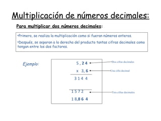 Multiplicación de números decimales: <ul><li>Primero, se realiza la multiplicación como si fueran números enteros. </li></...