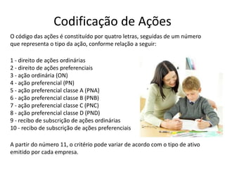 Codificação de Ações
O código das ações é constituído por quatro letras, seguidas de um número
que representa o tipo da ação, conforme relação a seguir:

1 - direito de ações ordinárias
2 - direito de ações preferenciais
3 - ação ordinária (ON)
4 - ação preferencial (PN)
5 - ação preferencial classe A (PNA)
6 - ação preferencial classe B (PNB)
7 - ação preferencial classe C (PNC)
8 - ação preferencial classe D (PND)
9 - recibo de subscrição de ações ordinárias
10 - recibo de subscrição de ações preferenciais

A partir do número 11, o critério pode variar de acordo com o tipo de ativo
emitido por cada empresa.
 