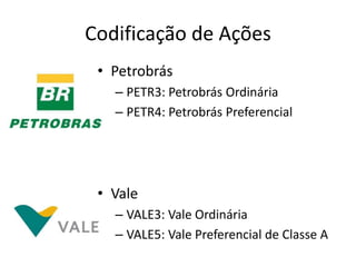 Codificação de Ações
 • Petrobrás
   – PETR3: Petrobrás Ordinária
   – PETR4: Petrobrás Preferencial




 • Vale
   – VALE3: Vale Ordinária
   – VALE5: Vale Preferencial de Classe A
 