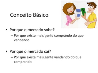 Conceito Básico

• Por que o mercado sobe?
  – Por que existe mais gente comprando do que
    vendendo


• Por que o mercado cai?
  – Por que existe mais gente vendendo do que
    comprando
 