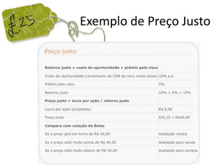 Exemplo de Preço Justo
 