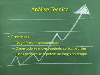 Análise Técnica



• Premissas
  – Os gráficos descontam tudo
  – O mercado se move seguindo certos padrões
  – Esses padrões se repetem ao longo do tempo
 
