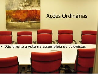 Ações Ordinárias



• Dão direito a voto na assembleia de acionistas
 