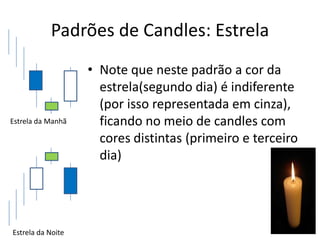 Padrões de Candles: Estrela
                   • Note que neste padrão a cor da
                     estrela(segundo dia) é indiferente
                     (por isso representada em cinza),
Estrela da Manhã     ficando no meio de candles com
                     cores distintas (primeiro e terceiro
                     dia)




Estrela da Noite
 