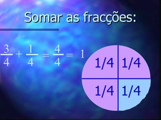 Somar as fracções: 1/4 3 4 1/4 1/4 1 4 4 4 1/4 + = = 1 