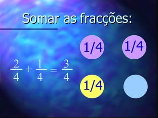 Somar as fracções:   1/4 1/4 1/4 2 4 1 4 + = 3 4 