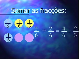 Somar as fracções:   4 6 2 6 2 6 + = 1 6 1 6 1 6 1 6 = 2 3 