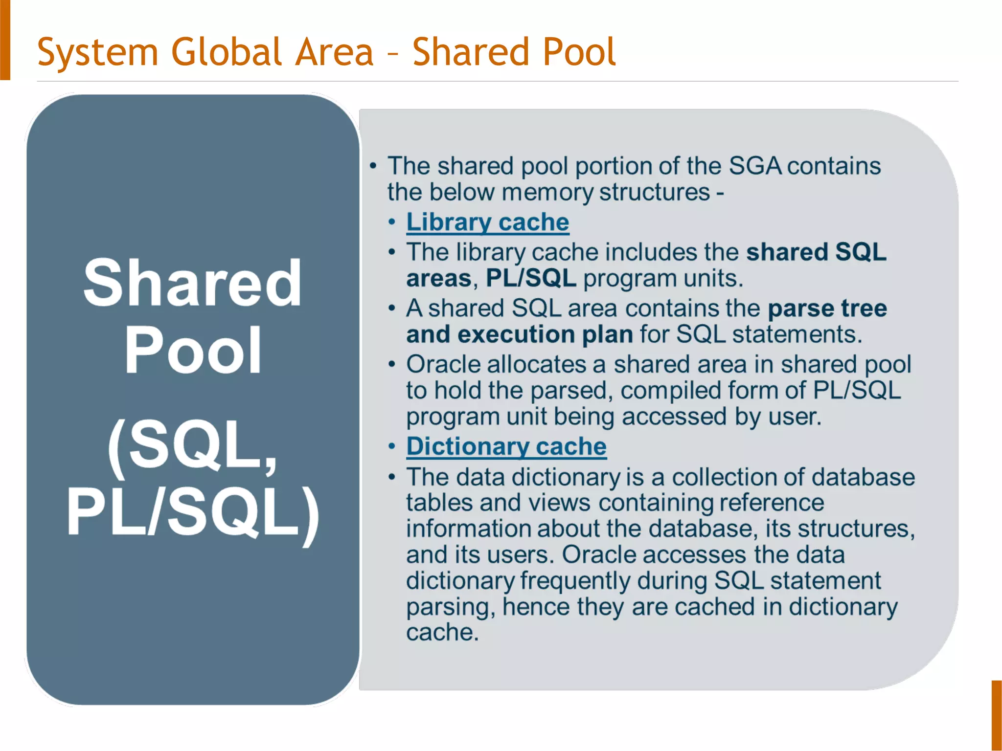 System Global Area – Shared Pool
 