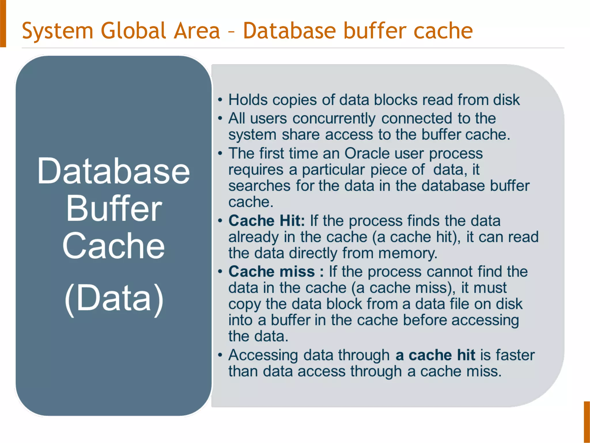System Global Area – Database buffer cache
 