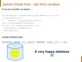 System Global Area - Use bind variables
It can be rewritten as below-
String delQuery = “DELETE FROM si_users WHERE user_id = ?”;
// Alternatively use
// delQuery = si_users.delete_user(?);
stmt = conn.prepareCall(delQuery);
for (int i=0; i<userArray.length; i++) {
stmt.setInt(1, userArray[i]);
stmt.execute();
}
Inside shared pool
DELETE FROM si_users WHERE user_id = :b1
A very happy database
!!!
 