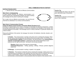 01 oral communication in context | PDF