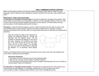 01 oral communication in context | PDF
