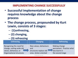 IMPLEMENTING CHANGE SUCCESSFULLY
• Successful implementation of change
  requires knowledge about the change
  process
• The change process, propounded by Kurt
  Lewin, consists of 3 stages:
     – (1)unfreezing,
     – (2) changing,
     – (3) refreezing
        Unfreezing                 Changing                 Refreezing

Recognising the need for    New values, behaviours   Making change
change, casting aside old   and                      permanent . Practice what
values, behaviour, or       structures replace old   was learnt in
Organisational structures   ones. Action oriented    the second stage
                                 R'tist @ Tourism
 