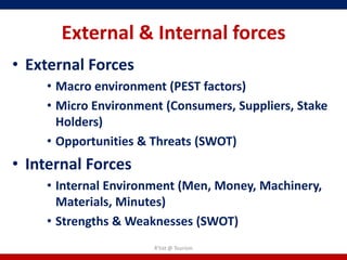 External & Internal forces
• External Forces
    • Macro environment (PEST factors)
    • Micro Environment (Consumers, Suppliers, Stake
      Holders)
    • Opportunities & Threats (SWOT)
• Internal Forces
    • Internal Environment (Men, Money, Machinery,
      Materials, Minutes)
    • Strengths & Weaknesses (SWOT)
                      R'tist @ Tourism
 