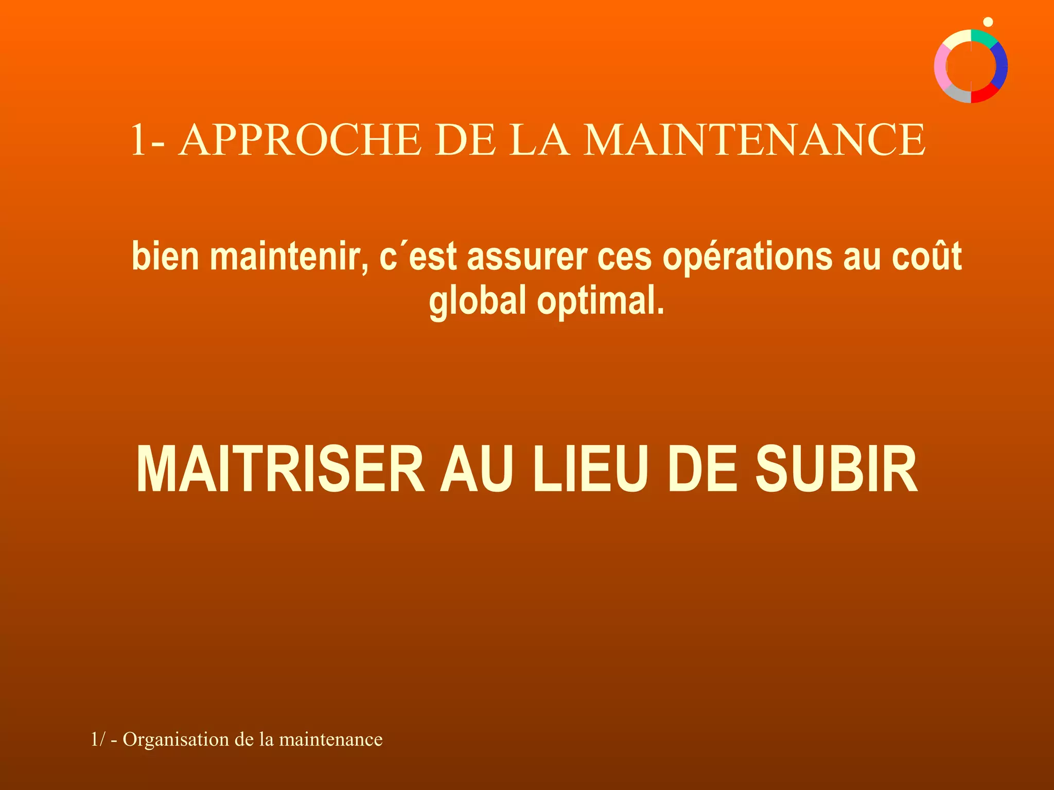 1/ - Organisation de la maintenance
bien maintenir, c´est assurer ces opérations au coût
global optimal.
MAITRISER AU LIEU DE SUBIR
1- APPROCHE DE LA MAINTENANCE
 