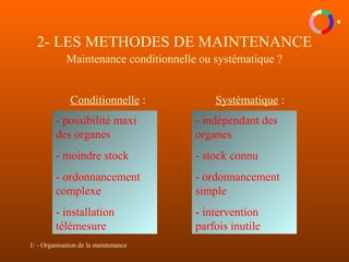 1/ - Organisation de la maintenance
2- LES METHODES DE MAINTENANCE
Maintenance conditionnelle ou systématique ?
Conditionnelle : Systématique :
- possibilité maxi
des organes
- moindre stock
- ordonnancement
complexe
- installation
télémesure
- indépendant des
organes
- stock connu
- ordonnancement
simple
- intervention
parfois inutile
 