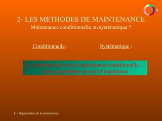 1/ - Organisation de la maintenance
2- LES METHODES DE MAINTENANCE
Maintenance conditionnelle ou systématique ?
Conditionnelle : Systématique :
L´évolution tend vers la maintenance conditionnelle…
reste un problème de coût d´installation
 
