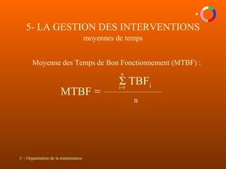 1/ - Organisation de la maintenance
5- LA GESTION DES INTERVENTIONS
moyennes de temps
Moyenne des Temps de Bon Fonctionnement (MTBF) :
MTBF =
Σ TBFi
n
i=0
n
 