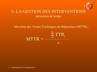 1/ - Organisation de la maintenance
5- LA GESTION DES INTERVENTIONS
moyennes de temps
Moyenne des Temps Techniques de Réparation (MTTR) :
MTTR =
Σ TTRi
n
i=0
n
 