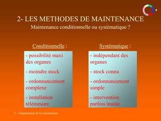 1/ - Organisation de la maintenance
2- LES METHODES DE MAINTENANCE
Maintenance conditionnelle ou systématique ?
Conditionnelle : Systématique :
- possibilité maxi
des organes
- moindre stock
- ordonnancement
complexe
- installation
télémesure
- indépendant des
organes
- stock connu
- ordonnancement
simple
- intervention
parfois inutile
 