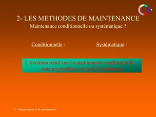1/ - Organisation de la maintenance
2- LES METHODES DE MAINTENANCE
Maintenance conditionnelle ou systématique ?
Conditionnelle : Systématique :
L´évolution tend vers la maintenance conditionnelle…
reste un problème de coût d´installation
 
