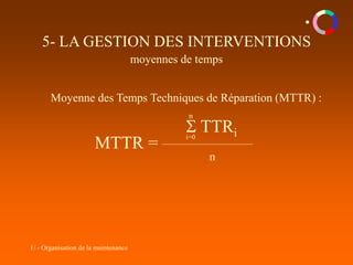1/ - Organisation de la maintenance
5- LA GESTION DES INTERVENTIONS
moyennes de temps
Moyenne des Temps Techniques de Réparation (MTTR) :
MTTR =
 TTRi
n
i=0
n
 