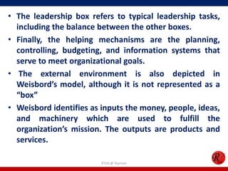 • The leadership box refers to typical leadership tasks,
  including the balance between the other boxes.
• Finally, the helping mechanisms are the planning,
  controlling, budgeting, and information systems that
  serve to meet organizational goals.
• The external environment is also depicted in
  Weisbord’s model, although it is not represented as a
  “box”
• Weisbord identifies as inputs the money, people, ideas,
  and machinery which are used to fulfill the
  organization’s mission. The outputs are products and
  services.

                         R'tist @ Tourism
 
