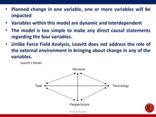 • Planned change in one variable, one or more variables will be
  impacted
• Variables within this model are dynamic and interdependent
• The model is too simple to make any direct causal statements
  regarding the four variables.
• Unlike Force Field Analysis, Leavitt does not address the role of
  the external environment in bringing about change in any of the
  variables.




                             R'tist @ Tourism
 