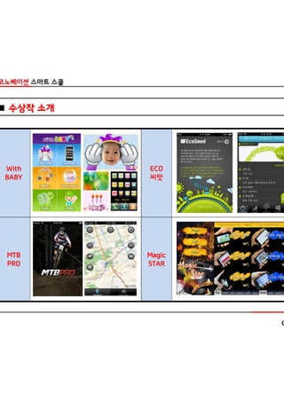 ■ 수상작 소개




 With      ECO
 BABY      씨앗




 MTB       Magic
 PRO       STAR
 
