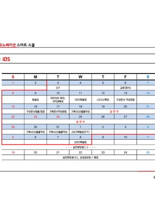 ■ iOS


        S       M           T            W              T              F      S
        1        2           3            4             5              6      7
                            OT                                       교류(회식)
        8        9          10            11            12             13     14
                         아이디어 회의,
               팀빌딩                     1차기획발표        UX/UI특강     구성문서 작성방법
                          저작권특강
        15      16          17            18            19             20     21
             구성문서제출/점검   기획문서작성방법    기획서/산출물작성                 설휴무
        22      23          24            25            26             27     28
                                        설휴무
        29      30          31            1             2              3      4
             기획서/산출물작성   기획서/산출물작성   2차기획발표(PT)
        5        6           7            8             9              10     11
                                       3차기획발표
                                  ··· 실전멘토링(Ⅰ) ···
        19      20          21            22            23             24     25
                                 실전멘토링(Ⅱ), 성과공유회 / 예정
 