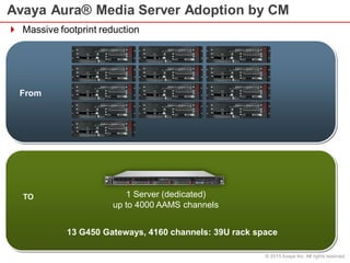 01_Document__Overview_of_Avaya_Aura7.pdf