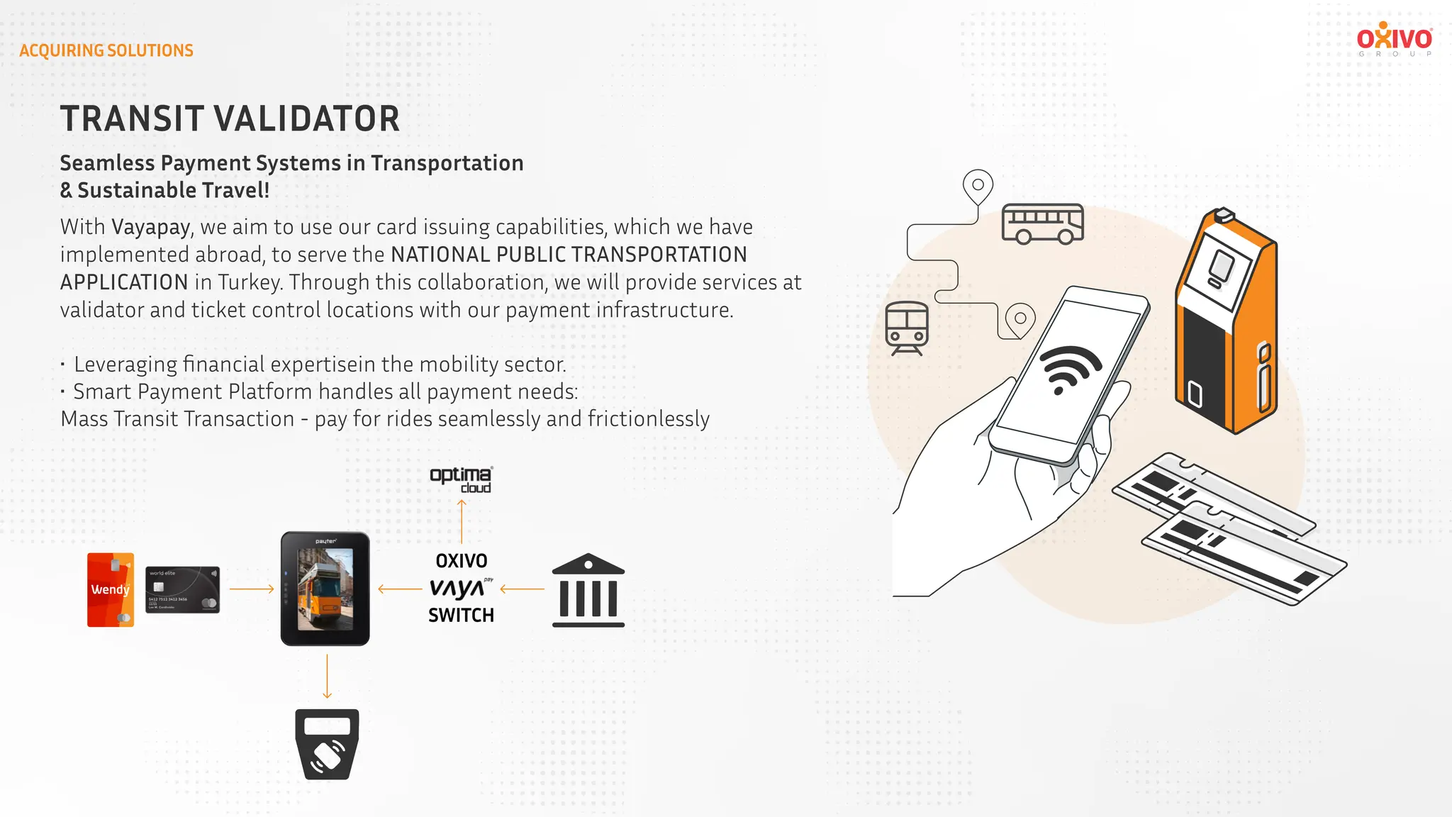 ACQUIRINGSOLUTIONS
TRANSIT VALIDATOR
With Vayapay, we aim to use our card issuing capabilities, which we have
implemented abroad, to serve the NATIONAL PUBLIC TRANSPORTATION
APPLICATION in Turkey. Through this collaboration, we will provide services at
validator and ticket control locations with our payment infrastructure.
• Leveraging ﬁnancial expertisein the mobility sector.
• Smart Payment Platform handles all payment needs:
Mass Transit Transaction - pay for rides seamlessly and frictionlessly
Seamless Payment Systems in Transportation
& Sustainable Travel!
OXIVO
SWITCH
 