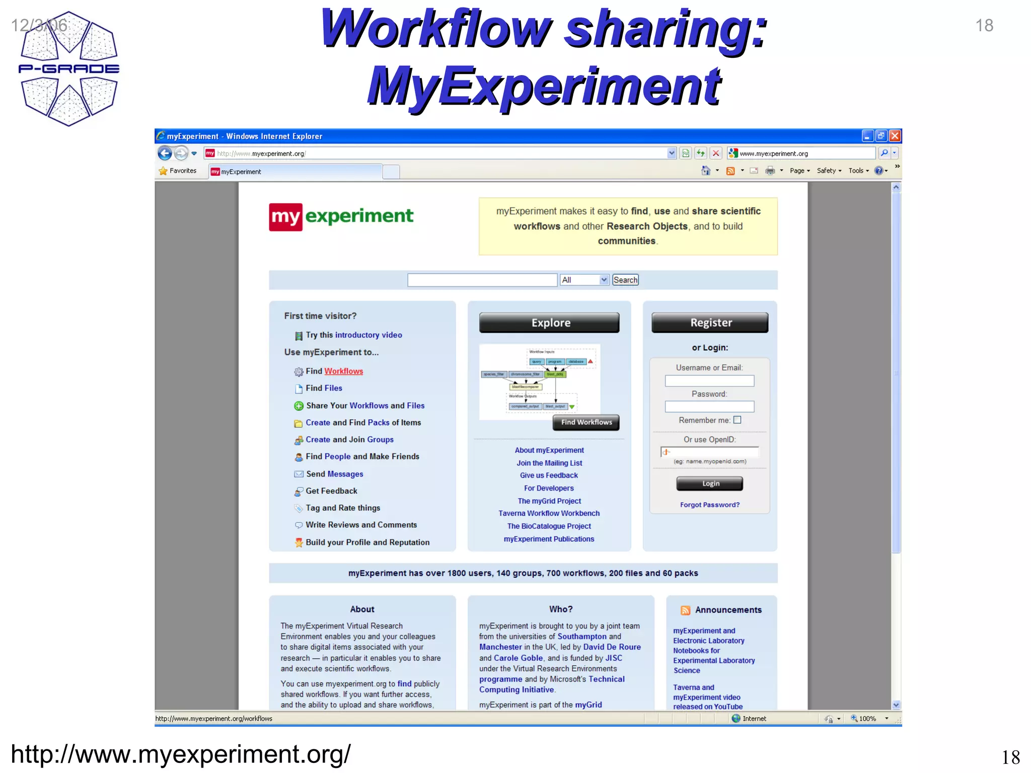 12/3/06
                         Workflow sharing:   18



                          MyExperiment




http://www.myexperiment.org/                      18
 