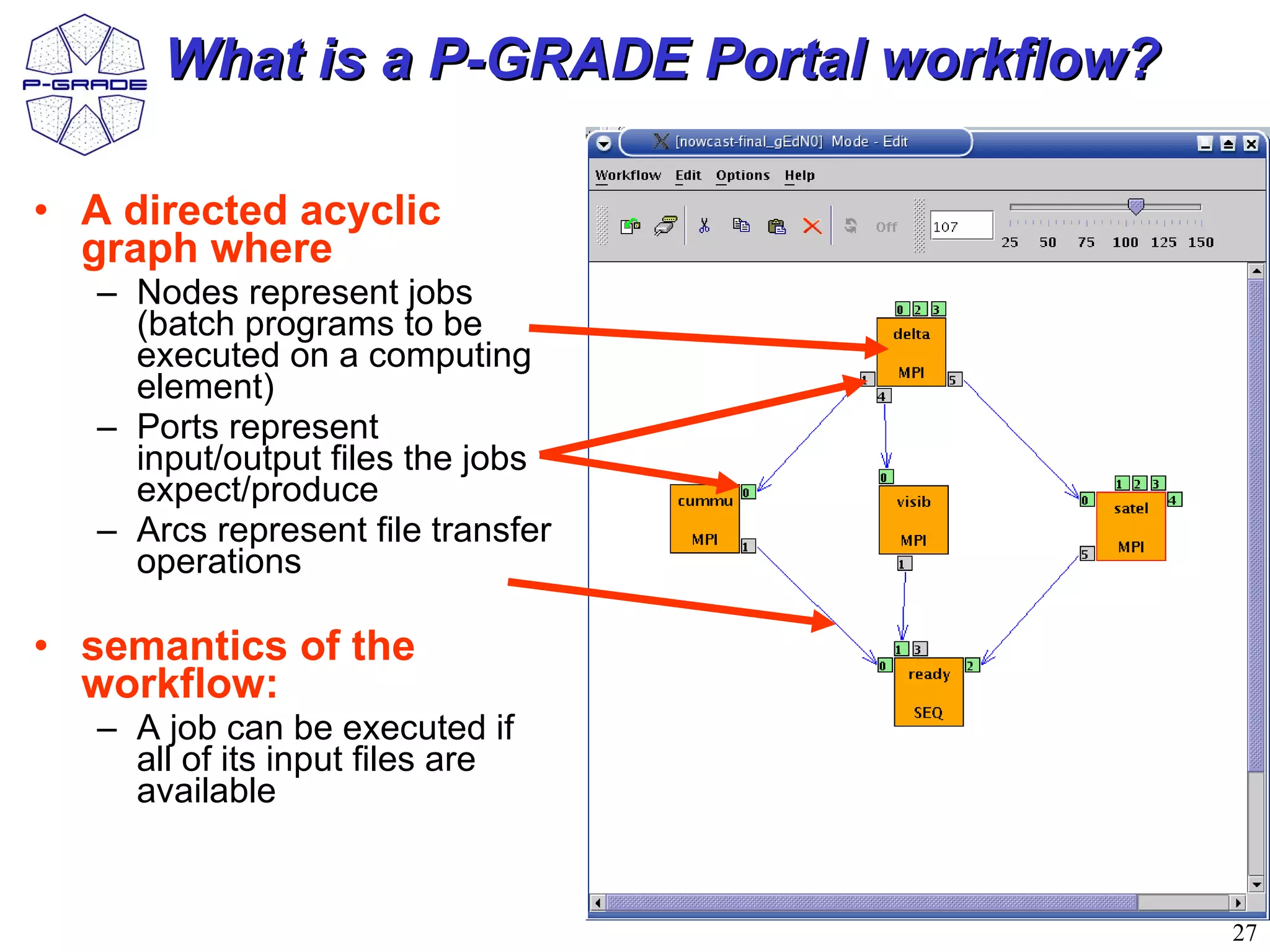 What is a P-GRADE Portal workflow?

• A directed acyclic
  graph where
   – Nodes represent jobs
     (batch programs to be
     executed on a computing
     element)
   – Ports represent
     input/output files the jobs
     expect/produce
   – Arcs represent file transfer
     operations

• semantics of the
  workflow:
   – A job can be executed if
     all of its input files are
     available


                                            27
 