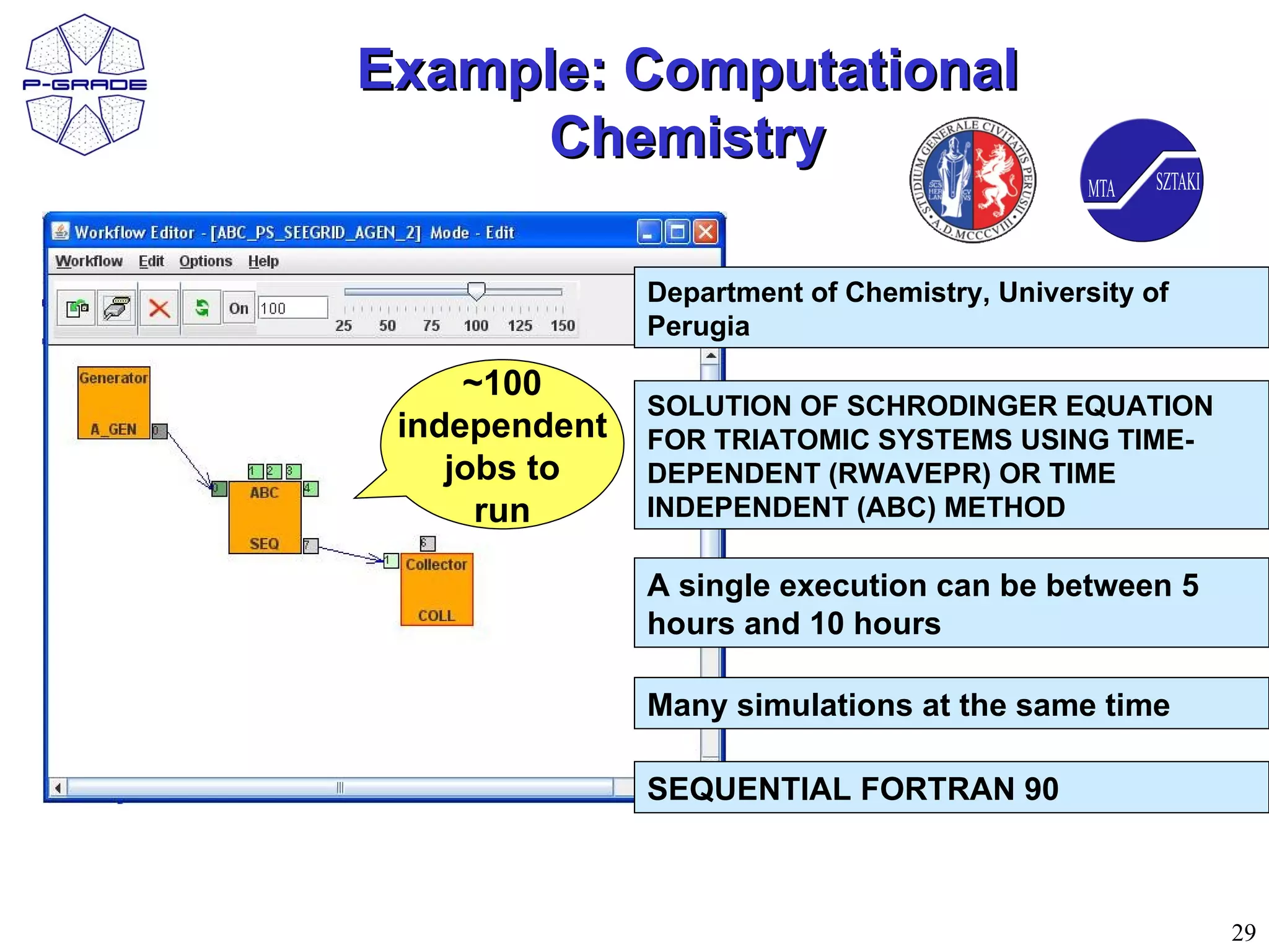 Example: Computational
     Chemistry

               Department of Chemistry, University of
               Perugia

     ~100
               SOLUTION OF SCHRODINGER EQUATION
 independent   FOR TRIATOMIC SYSTEMS USING TIME-
    jobs to    DEPENDENT (RWAVEPR) OR TIME
      run      INDEPENDENT (ABC) METHOD

               A single execution can be between 5
               hours and 10 hours

               Many simulations at the same time

               SEQUENTIAL FORTRAN 90



                                                        29
 
