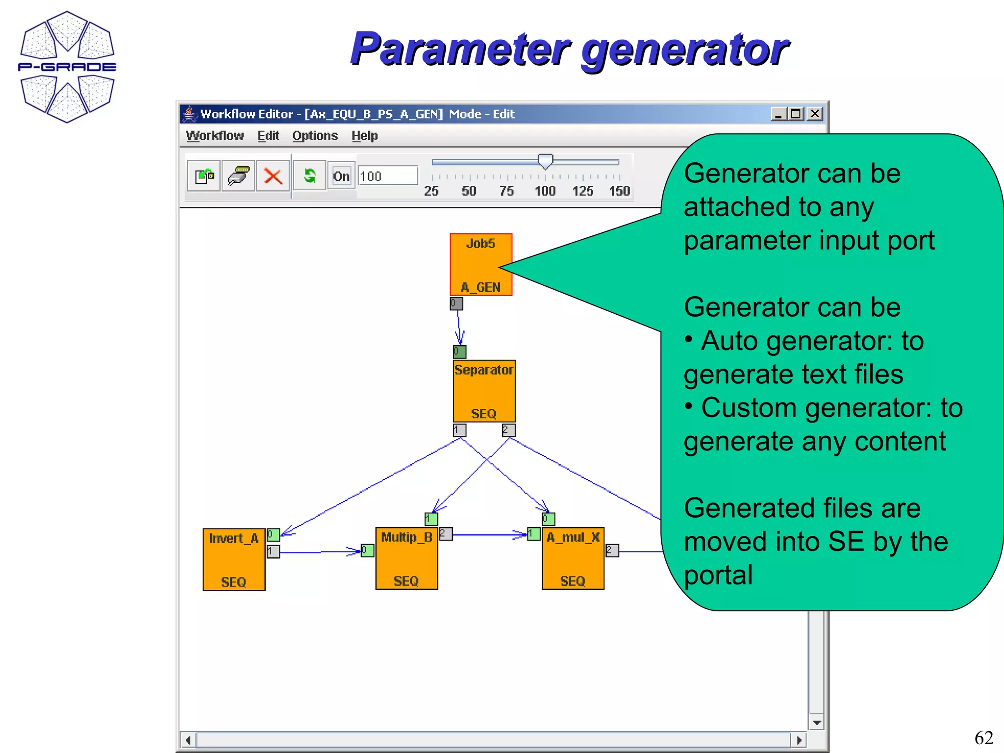 Parameter generator

              Generator can be
              attached to any
              parameter input port

              Generator can be
              • Auto generator: to
              generate text files
              • Custom generator: to
              generate any content

              Generated files are
              moved into SE by the
              portal




                                       62
 