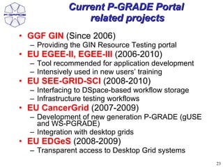 Current P-GRADE Portal
                 related projects
• GGF GIN (Since 2006)
  – Providing the GIN Resource Testing portal
• EU EGEE-II, EGEE-III (2006-2010)
  – Tool recommended for application development
  – Intensively used in new users’ training
• EU SEE-GRID-SCI (2008-2010)
  – Interfacing to DSpace-based workflow storage
  – Infrastructure testing workflows
• EU CancerGrid (2007-2009)
  – Development of new generation P-GRADE (gUSE
    and WS-PGRADE)
  – Integration with desktop grids
• EU EDGeS (2008-2009)
  – Transparent access to Desktop Grid systems
                                                   23
 