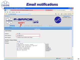 Email notifications




NOTIFY




                               36
 