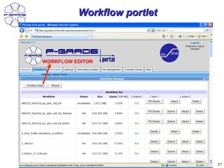 Workflow portlet



WORKFLOW EDITOR




                             37
 