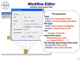 Workflow Editor
 Defining input-output files


                           File properties
                 Type:
                  input: the executable reads
                  output: the executable generates
                 File type:
                  local: comes from my desktop
                  remote: comes from an SE
                 File:
                     location of the file
                 Internal file name:
                    Executable uses this
                    e.g. fopen(“file.in”, …)
                 File storage type (output files only):
                  Permanent: final result
                  Volatile: temp. data channel




                                                      40
 