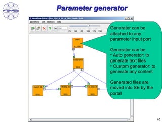 Parameter generator

              Generator can be
              attached to any
              parameter input port

              Generator can be
              • Auto generator: to
              generate text files
              • Custom generator: to
              generate any content

              Generated files are
              moved into SE by the
              portal




                                       62
 