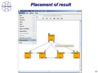 Placement of result




                      64
 
