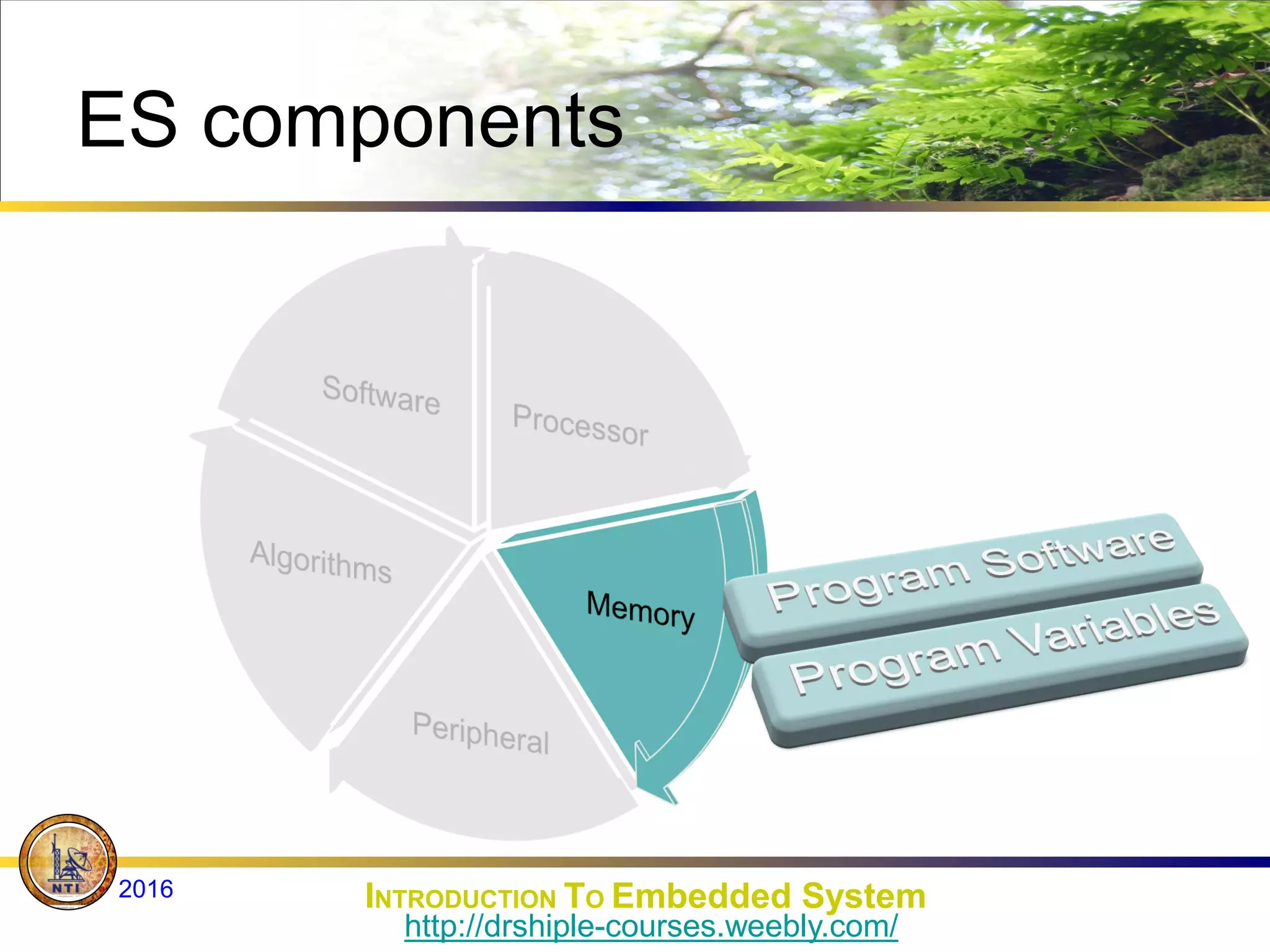 ES components
INTRODUCTION TO Embedded System
2016
http://drshiple-courses.weebly.com/
 
