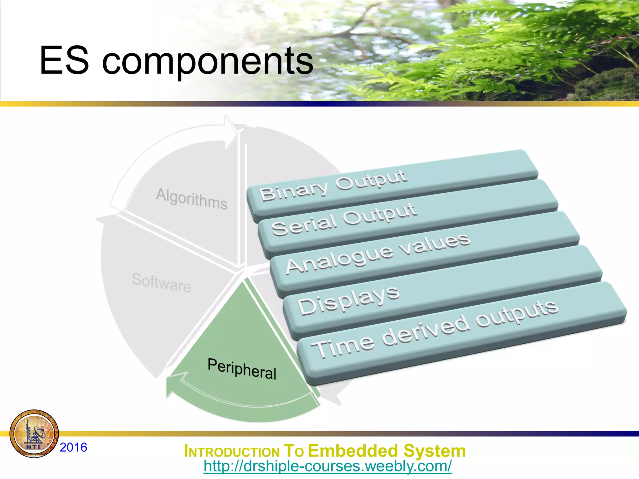 ES components
INTRODUCTION TO Embedded System
2016
http://drshiple-courses.weebly.com/
 